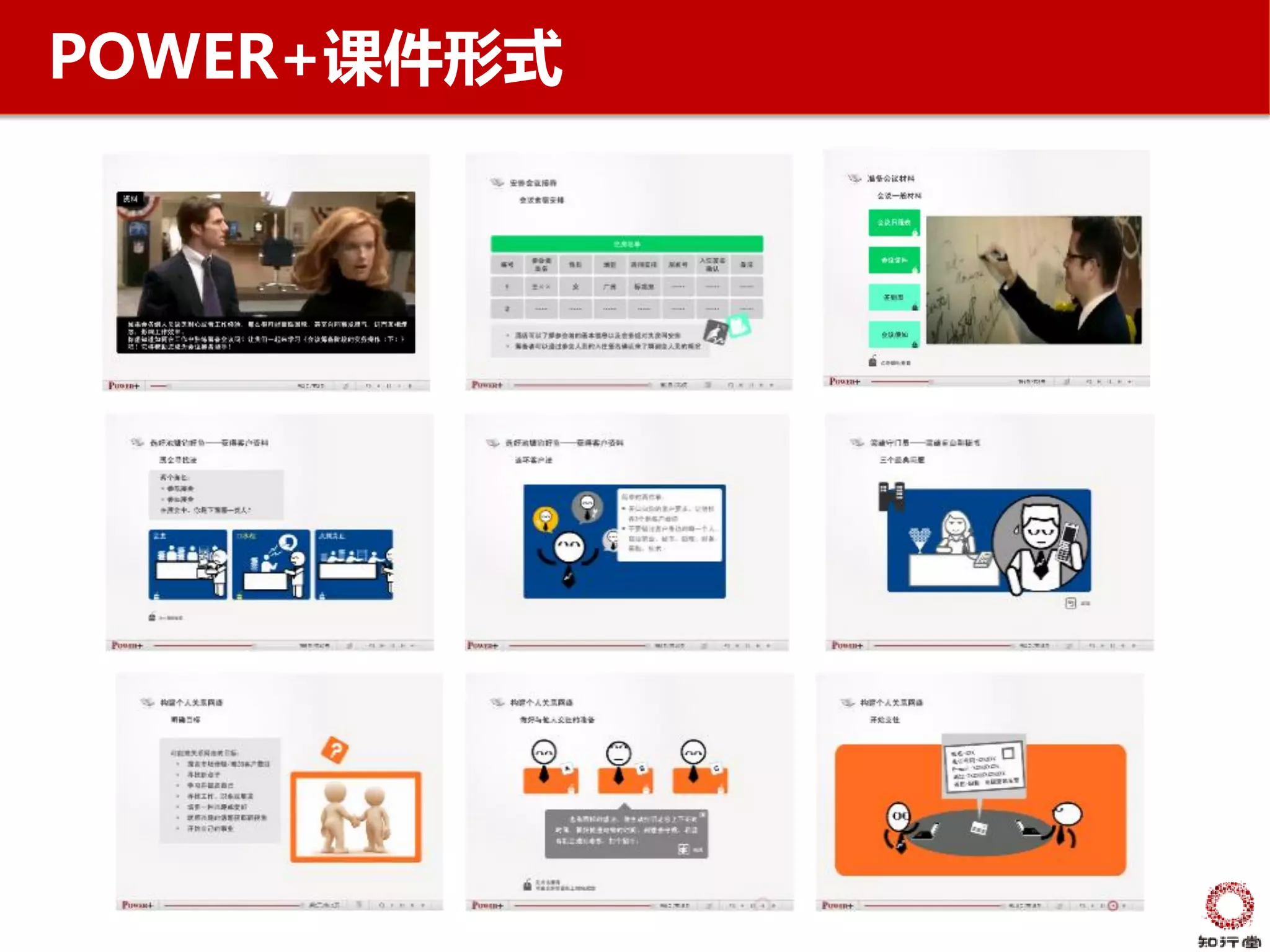 POWER+课件形式
 