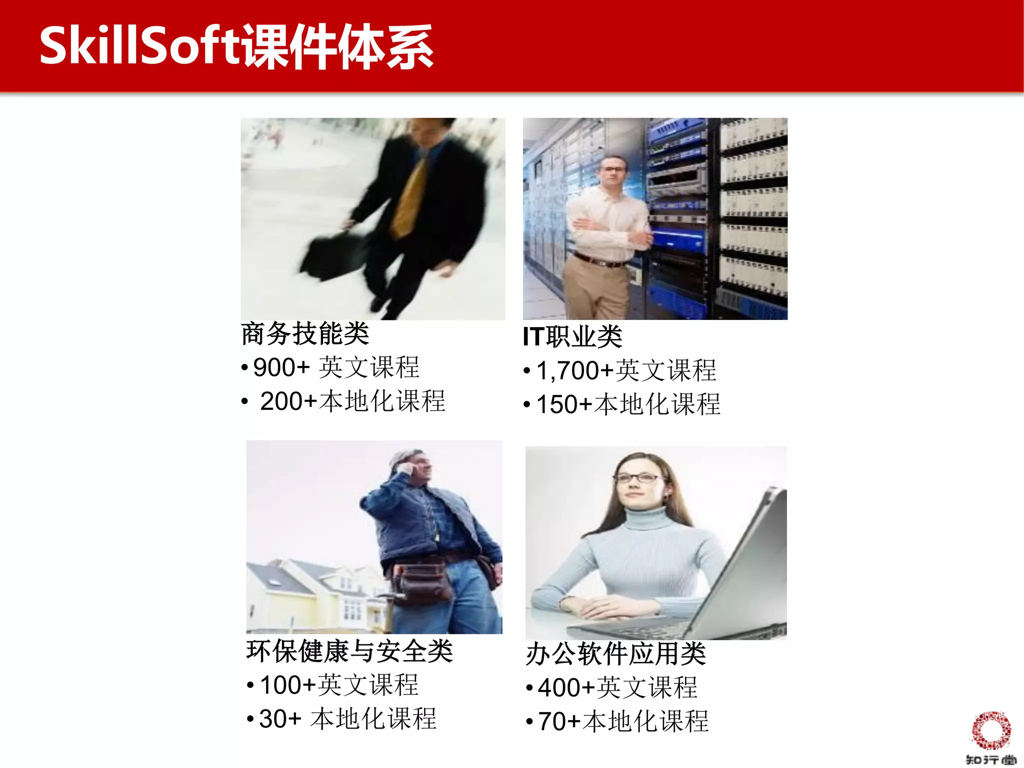 SkillSoft课件体系




      商务技能类         IT职业类
      • 900+ 英文课程   • 1,700+英文课程
      • 200+本地化课程   • 150+本地化课程




      环保健康与安全类      办公软件应用类
      • 100+英文课程    • 400+英文课程
      • 30+ 本地化课程   • 70+本地化课程
 