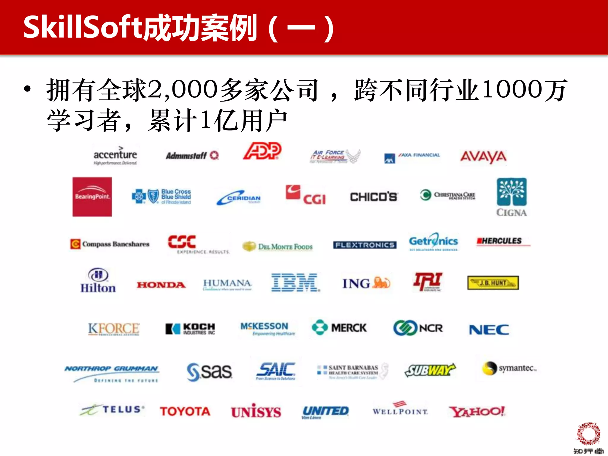 SkillSoft成功案例（一）

• 拥有全球2,000多家公司 ，跨不同行业1000万
  学习者，累计1亿用户
 