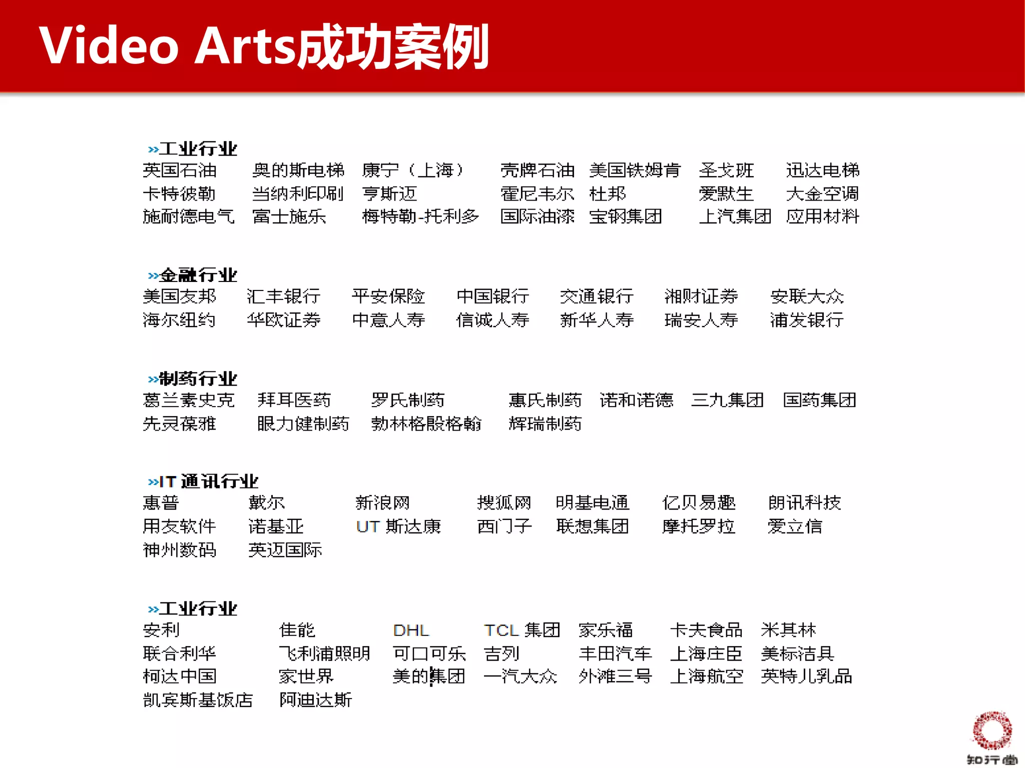 Video Arts成功案例
 