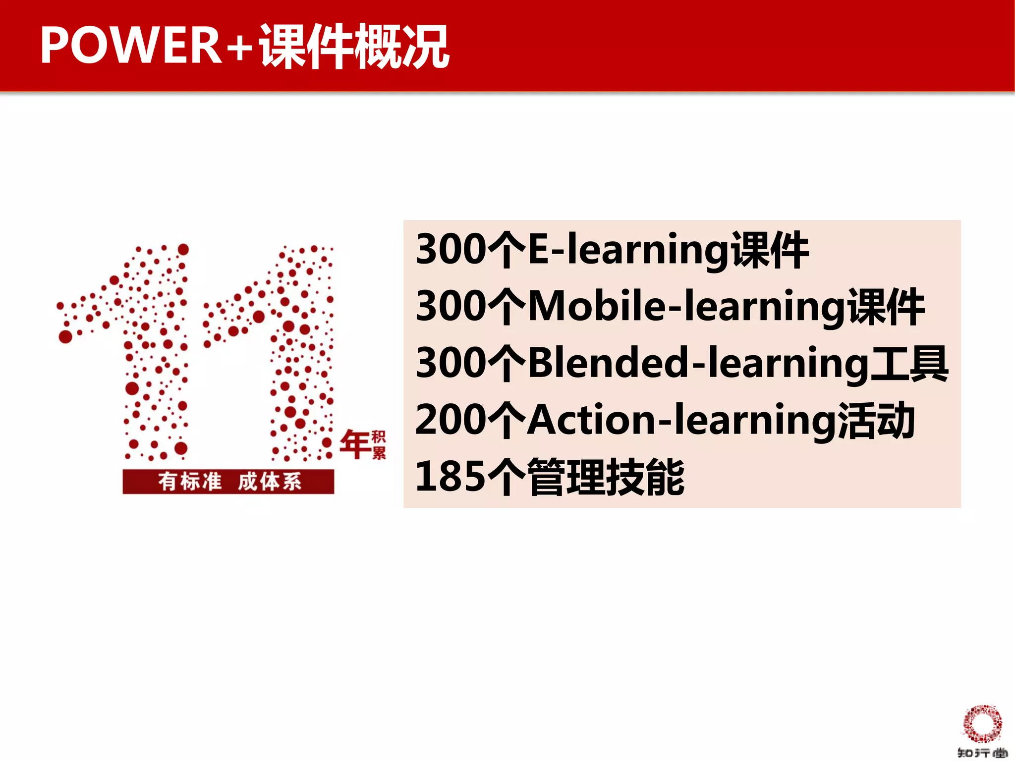POWER+课件概况



         300个E-learning课件
         300个Mobile-learning课件
         300个Blended-learning工具
         200个Action-learning活动
         185个管理技能
 