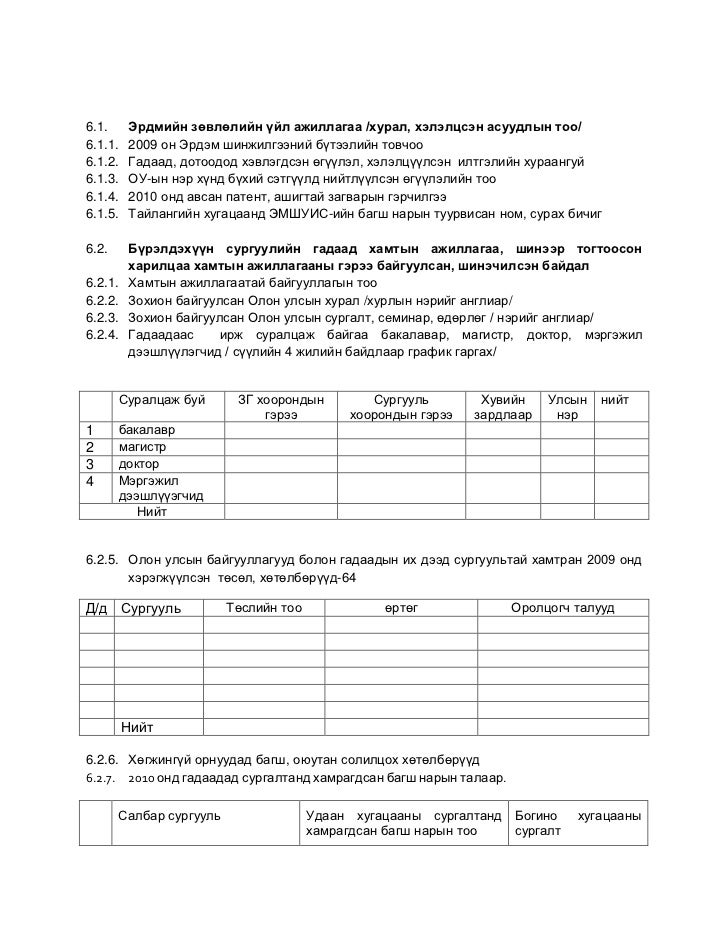 үйл ажиллагааны тайлан бичих ерөнхий загвар 03