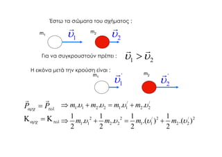 Έστω τα σώματα του σχήματος :
                   r                  r
      m1          υ1        m2
                                      υ2
                                            r      r
       Για να συγκρουστούν πρέπει :         υ1 > υ 2
  Η εικόνα μετά την κρούση είναι :
                                       r΄         m2      r΄
                                      υ1                 υ2
                             m1




r    r
P =P
 αρχ  τελ
          ⇒ m1.υ1 + m2 .υ 2 = m1.υ1/ + m2 .υ 2
                                             /



Κ αρχ = Κ τελ ⇒ 1 m1.υ12 + 1 m2 .υ 2 2 = 1 m1.(υ1/ ) 2 + 1 m2 .(υ 2/ ) 2
                   2              2          2             2
 