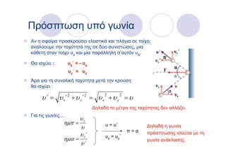 Πρόσπτωση υπό γωνία
Αν η σφαίρα προσκρούσει ελαστικά και πλάγια σε τοίχο,
αναλύουμε την ταχύτητά της σε δύο συνιστώσες, μια
κάθετη στον τοίχο υχ και μία παράλληλη σ’αυτόν υψ.

Θα ισχύει :          υχ΄ = - υχ
                     υy΄ = υy
Άρα για τη συνολική ταχύτητα μετά την κρούση
θα ισχύει :

     υ΄ = υ x΄ + υ y΄ = υ x + υ y = υ
                     2       2         2        2


                                  ∆ηλαδή το μέτρο της ταχύτητας δεν αλλάζει.
Για τις γωνίες....
                       υy
                 ημπ =                 υ = υ΄
                       υ                                  ∆ηλαδή η γωνία
                                                    π=α   πρόσπτωσης ισούται με τη
                       υ y΄            υy = υy΄
                 ημα =                                    γωνία ανάκλασης.
                       υ΄
 