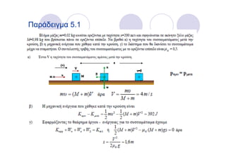 Παράδειγμα 5.1
 