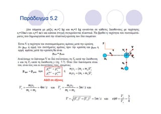 Παράδειγμα 5.2




        Α∆Ο σε άξονες
 