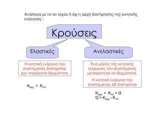 Ανάλογα με το αν ισχύει ή όχι η αρχή διατήρησης της κινητικής
 ενέργειας :



                 Κρούσεις
    Ελαστικές                         Ανελαστικές

  Η κινητική ενέργεια του            Ένα μέρος της κινητικής
 συστήματος διατηρείται.           ενέργειας του συστήματος
Δεν παράγεται θερμότητα.           μετατρέπεται σε θερμότητα.
                                     Η κινητική ενέργεια του
   Καρχ = Κτελ                     συστήματος ΔΕ διατηρείται

                                       Καρχ = Κτελ + Q
                                       Q = Καρχ - Κτελ
 