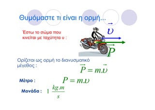 Θυμόμαστε τι είναι η ορμή...
                                      r
  Έστω το σώμα που                 υ
  κινείται με ταχύτητα υ :
                                   u
                                   r
Ορίζεται ως ορμή το διανυσματικό
                                   P
μέγεθος :                   u
                            r     r
                            P = m.υ
Μέτρο :                P = m.υ
                kg .m
 Μονάδα :     1
                  s
 