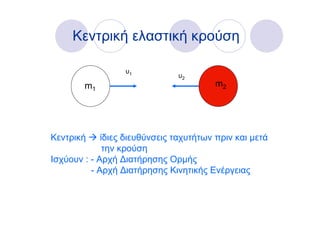 Κεντρική ελαστική κρούση

                  υ1
                               υ2
        m1                              m2




Κεντρική     ίδιες διευθύνσεις ταχυτήτων πριν και μετά
              την κρούση
Ισχύουν : - Αρχή ∆ιατήρησης Ορμής
          - Αρχή ∆ιατήρησης Κινητικής Ενέργειας
 