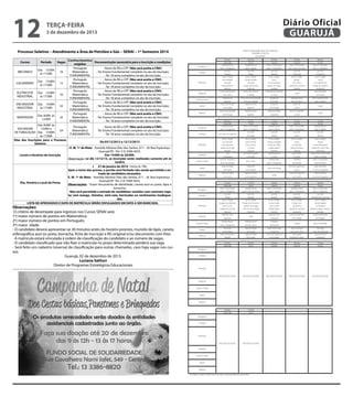12

Diário Oficial
GUARUJÁ

terça-feira

3 de dezembro de 2013

Processo Seletivo – Atendimento a Área de Petróleo e Gás – SENAI – 1º Semestre 2014

PREFEITURA MUNICIPAL DE GUARUJÁ
CARDÁPIO CRECHE
DEZEMBRO

Cursos

Período

Vagas

MECÂNICO

Das 13:00h
às 17:00h

16

CALDEIREIRO

Das 13:00h
às 17:00h

12

ELETRICISTA
INDUSTRIAL

Das 13:00h
às 17:00h

16

ENCANADOR
INDUSTRIAL
MONTADOR

Das 13:00h
às 17:00h
Das 8:00h às
12:00h

32
32

Das 8:00h às
SOLDADOR
12:00h e
24
DE TUBULAÇÃO Das 13:00h
às 17:00h
Dias das Inscrições para o Processo
Seletivo

Conhecimentos
Documentação necessária para a inscrição e condições
exigidos
Português
- Xerox do RG e CPF (Não será aceita a CNH);
Mate­ ática
m
- Ter Ensino Fundamental completo no ato da Inscrição;
FUNDAMENTAL
- Ter 18 anos completos no ato da inscrição.
Português
- Xerox do RG e CPF (Não será aceita a CNH);
Mate­ ática
m
- Ter Ensino Fundamental completo no ato da Inscrição;
FUNDAMENTAL
- Ter 18 anos completos no ato da inscrição.
Português
- Xerox do RG e CPF (Não será aceita a CNH);
Mate­ ática
m
- Ter Ensino Fundamental completo no ato da Inscrição;
FUNDAMENTAL
- Ter 18 anos completos no ato da inscrição.
Português
- Xerox do RG e CPF (Não será aceita a CNH);
Mate­ ática
m
- Ter Ensino Fundamental completo no ato da Inscrição;
FUNDAMENTAL
- Ter 18 anos completos no ato da inscrição.
Português
- Xerox do RG e CPF (Não será aceita a CNH);
Mate­ ática
m
- Ter Ensino Fundamental completo no ato da Inscrição;
FUNDAMENTAL
- Ter 18 anos completos no ato da inscrição.
Português
Mate­ ática
m
FUNDAMENTAL

- Xerox do RG e CPF (Não será aceita a CNH);
- Ter Ensino Fundamental completo no ato da Inscrição;
- Ter 18 anos completos no ato da inscrição.

Desjejum
Colação

Refeição

Papa (A)
Lanche Tarde
Jantar
Papa (J)

Desjejum
Colação

De 03/12/2012 a 12/12/2013

• E. M. 1º de Maio - Avenida Adriano Dias dos Santos, 611 - Jd. Boa Esperança Guarujá/SP –Tel: (13) 3384-5655.
Das 14:00h às 20:00h.
Locais e Horários de inscrição
Observação: no dia 12/12/13, as inscrições serão realizadas somente até às
16:00 h.
•	 27 de janeiro de 2014 - Início às 19h.
Após o início das provas, o portão será fechado não sendo permitida a entrada de candidatos atrasados.
E. M. 1º de Maio - Avenida Adriano Dias dos Santos, 611 - Jd. Boa Esperança Guarujá/SP -Tel. (13) 3384-5655.
Dia, Horário e Local da Prova
Observações: - Trazer documento de identidade, caneta azul ou preta, lápis e
borracha;
- Não será permitida a entrada de candidatos vestidos com camiseta regata/ sem manga, chinelos, mini-saia, bermudas ou vestimentas inadequadas.
LISTA DE APROVADOS E DATA DE MATRÍCULA SERÃO DIVULGADOS EM DATA A SER MARCADA.

Observações:	
O critério de desempate para ingresso nos Cursos SENAI será:
1º) maior número de pontos em Matemática;
2º) maior número de pontos em Português;
3º) maior idade.
- O candidato deverá apresentar-se 30 minutos antes do horário previsto, munido de lápis, caneta
esferográfica azul ou preta, borracha, ficha de inscrição e RG original e/ou documento com foto.
- A matrícula estará vinculada à ordem de classificação do candidato e ao número de vagas.
- O candidato classificado que não fizer a matrícula no prazo determinado perderá sua vaga.
- Será feito um cadastro (reserva) de classificação para outras chamadas, caso haja vagas nos cursos.
Guarujá, 02 de dezembro de 2013.
Luciana Salituri
Diretor de Programas Estratégicos Educacionais

Refeição

Papa (A)
Lanche Tarde
Jantar
Papa (J)

Desjejum
Colação

Refeição

Papa (A)

02/dez
Segunda
bebida láctea
pão c/ margarina
suco de
laranja
arroz e feijão
almôndegas
ao sugo
salada pepino
abacaxi
creme de legumes

03/dez
Terça
bebida láctea
pão c/ geléia
suco de
limão
arroz e feijão
frango assado
c/ batata
salada de tomate
melancia
creme de cenoura

04/dez
Quarta
leite c/ chocolate
pão c/ margarina
suco de
abacaxi
arroz e feijão
carne
com mandioca
salada de alface
mamão
mandioca amassada

com carne

e frango

c/ carne

vitamina de
abacate
risoto de frango

leite com achocolatado
biscoito salgado
sopa de carne

pudim de
chocolate
macarrão

05/dez
Quinta
leite c/ chocolate
pão c/ doce de leite
suco de
maracujá
arroz e feijão
frango
com milho
salada de escarola
banana
canja
bebida láctea
biscoito doce
risoto de

com milho

legumes

com frango

carne

creme de legumes

sopa de carne

papa de frango

arroz c/ legumes

com frango

legumes

e legumes

e carne

09/dez
Segunda
bebida láctea
pão c/ margarina

10/dez
Terça
leite c/ chocolate
pão c/ margarina
suco de

11/dez
Quarta
bebida láctea
pão c/ geléia
suco de

12/dez
Quinta
leite c/ chocolate
pão c/ margarina
suco de

suco de uva orgânico
arroz e feijão
ovo mexido
com legumes
salada de acelga
mamão
ovo
c/ legumes
suco de melancia
biscoito salgado
sopa de feijão

com carne
leite caramelizado
pão c/ geléia
canja
canja

13/dez
Sexta
bebida láctea
pão c/ geléia
suco de

maracujá

laranja

limão

abacaxi

arroz e feijão
carne moída
com cenoura
e chuchu
abacaxi
creme de legumes
c/ frango

arroz e feijão
frango refogado
creme de milho
salada pepino
banana
sopa legumes
c/ carne
bebida látea

arroz e feijão
peixe
com batata
salada de alface
manga
purê misto
c/ peixe
vitamina

arroz e feijão
frango
c/ mandioquinha
salada de beterraba
melancia
batata doce amassada
feijão e frango
leite c/ chocolate

arroz doce
macarrão

com carne

com moída

sopa de feijão

papa de carne

com carne

com legumes

16/dez
Segunda
leite c/ chocolate
pão c/ margarina
suco de
limão
arroz e feijão
nuggets de Merluza
purê misto
salada de escarola
abacaxi
sopa de carne

17/dez
Terça
bebida láctea
pão c/ doce de leite
suco de
abacaxi
arroz e feijão
frango com chuchu
salada de acelga
com cenoura ralada
melancia

legumes

06/dez
Sexta
leite c/ chocolate
pão c/ margarina
suco de
melancia
arroz e feijão
carne
com abobrinha
salada de repolho
tangerina
sopa de feijão

canja

pão c/ margarina
risoto de frango

de mamão

biscoito doce

torta de legumes e

sopa macarrão

carne

c/ carne e legumes

creme de legumes

sopa macarrão

com carne

c/ carne e legumes

18/dez
Quarta
leite c/ chocolate
pão c/ geléia
suco de
laranja
arroz e feijão
carne moída
com ervilha
salada alface
banana
sopa de carne

19/dez
Quinta
bebida láctea
pão c/ margarina
suco de
melancia
arroz e feijão
frango com
abobrinha
salada de repolho
tangerina
creme de abóbora

20/dez
Sexta
leite c/ chocolate
pão c/ margarina
suco de
laranja com cenoura
arroz e feijão
isca de fígado
com batata
salada acelga c/ tomate
mamão
batata amassada

e legumes

com frango

com fígado

canjica

bolo confeitado

canja

biscoito doce

de banana

macarrão
com frango
papa de legumes
frango

sopa de feijão
com carne
sopa de feijão
com carne

risoto de frango
c/ legumes
creme de legumes
com frango

arroz à grega
com carne tiras
arroz papa
legumes e carne

hot dog
suco de maracujá
sopa de carne
e legumes

24/dez
Terça

25/dez
Quarta

26/dez
Quinta

27/dez
Sexta

RECESSO ESCOLAR

RECESSO ESCOLAR

RECESSO ESCOLAR

RECESSO ESCOLAR

30/dez
Segunda

31/dez
Terça

RECESSO ESCOLAR

Papa (J)

vitamina

pão c/ margarina

RECESSO ESCOLAR

Jantar

bebida láctea

23/dez
Segunda

Lanche Tarde

bebida láctea

RECESSO ESCOLAR

Desjejum
Colação

Refeição

Papa (A)
Lanche Tarde
Jantar
Papa (J)

Desjejum
Colação

Refeição

Papa (A)
Lanche Tarde
Jantar
Papa (J)
* Cardápio sujeito à alterações devido a sazonalidade dos produtos.

 