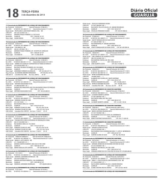 18

Diário Oficial
GUARUJÁ

terça-feira

3 de dezembro de 2013

17.Comunicado de DEFERIMENTO DE LICENÇA DE FUNCIONAMENTO
No. Protocolo: 25293/2012
Data de Protocolo: 27/08/2012
No. CEVS:
351870101-561-000137-1-4
Data de Vencimento:11/11/2014
Razão Social: PASTELARIA E LANCHONETE WEIDA LTDA. - ME
CNPJ/CPF:
067.536.102/0001-05( )
Endereço:
AVENIDA THIAGO FERREIRA ,53 VILA ALICE
Município: GUARUJÁ
CEP: 11450-001 UF: SP
Resp. Legal: HUANG WEIDA
CPF: 219.507.148-61
18.Comunicado de DEFERIMENTO DE LICENÇA DE FUNCIONAMENTO
No. Protocolo: 25292/2012
Data de Protocolo: 27/08/2012
No. CEVS:
351870101-561-000664-1-9
Data de Vencimento:11/11/2014
Razão Social: CHU MIAO AI - ME
CNPJ/CPF:
002.051.397/0001-76( )
Endereço:
AVENIDA THIAGO FERREIRA ,291 VICENTE DE CARVALHO
Município: GUARUJÁ
CEP: 11450-001 UF: SP
Resp. Legal: CHU MIAO AI
CPF: 173.598.298-95
19.Comunicado de DEFERIMENTO DE LICENÇA DE FUNCIONAMENTO
No. Protocolo: 23605/2013
Data de Protocolo: 12/08/2013
No. CEVS:
351870101-863-001117-1-6
Data de Vencimento:12/11/2014
Razão Social: UNIMED DO GUARUJÁ COOPERATIVA DE TRABALHO MÉDICO
CNPJ/CPF:
074.244.062/0007-70( )
Endereço:
RUA RAUL RICARDO DE BARROS,185 VILA MAIA
Município: GUARUJÁ
CEP: 11410-120 UF: SP
Resp. Legal: GERONIMO FERREIRA VILHANEUVA
CPF: 501.842.537-72
Resp. Técnico: ALEXANDRE AMORIM HERNANDEZ
CPF: 835.952.107-78
CBO: 06172 Conselho Prof: CRM
No. Inscr.: 60916
UF: SP
20.Comunicado de DEFERIMENTO DE LICENÇA DE FUNCIONAMENTO
No. Protocolo: 18779/2011
Data de Protocolo: 04/07/2011
No. CEVS:
351870101-561-000729-1-5
Data de Vencimento:12/11/2014
Razão Social: ANTONIO NAGAHAMA FILHO
CNPJ/CPF:
013.880.402/0001-70( )
Endereço:
AVENIDA RIO AMAZONAS,280 CASA BALNEARIO PRAIA DO PEREQUE
Município: GUARUJÁ
CEP: 11446-131 UF: SP
Resp. Legal: ANTONIO NAGAHAMA FILHO
CPF: 105.543.688-03
21.Comunicado de DEFERIMENTO DE LICENÇA DE FUNCIONAMENTO
No. Protocolo: 11979/2013
Data de Protocolo: 18/04/2013
No. CEVS:
351870101-865-000047-1-5
Data de Vencimento:13/11/2014
Razão Social: ADRIANA COLINO DE LIMA
CNPJ/CPF:
072.759.718/36 - ( )
Endereço:
RUA BUENOS AIRES,533 CENTRO
Município: GUARUJÁ
CEP: 11410-010 UF: SP
Resp. Legal: ADRIANA COLINO DE LIMA
CPF: 072.759.718-36
Resp. Técnico: ADRIANA COLINO DE LIMA
CPF: 072.759.718-36
CBO: 07620 Conselho Prof: CREFITO No. Inscr.: 17.022-F UF: SP
22.Comunicado de DEFERIMENTO DE LICENÇA DE FUNCIONAMENTO
No. Protocolo: 31157/2013
Data de Protocolo: 04/10/2013
No. CEVS:
351870101-865-000007-1-0
Data de Vencimento:13/11/2014
Razão Social: FISIOMASTER CLÍNICA INTEGRADA DE PREVENÇÃO E REAB.
CNPJ/CPF:
002.721.052/0001-82( )
Endereço:
RUA BUENOS AIRES,533 VILA MAIA
Município: GUARUJÁ
CEP: 11410-010 UF: SP
Resp. Legal: ADRIANA COLINO DE LIMA
CPF: 072.759.718-36
Resp. Técnico: ADRIANA COLINO DE LIMA
CPF: 072.759.718-36
CBO: 07620 Conselho Prof: CREFITO No. Inscr.: 17.022-F UF: SP
23.Comunicado de DEFERIMENTO DE LICENÇA DE FUNCIONAMENTO
No. Protocolo: 19380/201328062013
Data de Protocolo: 28/06/2013
No. CEVS:
351870101-561-000764-1-4
Data de Vencimento:25/11/2014
Razão Social: MARIA G. LEITE SANTOS - ME
CNPJ/CPF:
011.146.082/0001-01( )
Endereço:
AVENIDA SANTOS DUMONT,1286 LOJA 01 PAE CARÁ
Município: GUARUJÁ
CEP: 11460-003 UF: SP
Resp. Legal: MARIA GIVALDA LEITE SANTOS
CPF: 828.586.084-15
24.Comunicado de DEFERIMENTO DE LICENÇA DE FUNCIONAMENTO
No. Protocolo: 17211/2013
Data de Protocolo: 07/06/2013
No. CEVS:
351870101-472-000354-1-6
Data de Vencimento:25/11/2014
Razão Social: EMANOEL GERONIMO RODRIGUES - ME
CNPJ/CPF:
018.183.419/0001-91( )
Endereço:
AVENIDA ANTENOR PIMENTEL,1258 MORRINHOS
Município: GUARUJÁ
CEP: 11495-000 UF: SP
Resp. Legal: EMANOEL GERONIMO RODRIGUES
CPF: 408.852.848-44
25.Comunicado de DEFERIMENTO DE LICENÇA DE FUNCIONAMENTO
No. Protocolo: 31221/2012
Data de Protocolo: 23/10/2012
No. CEVS:
351870101-472-000343-1-2
Data de Vencimento:25/11/2014

Razão Social:
CNPJ/CPF:
Endereço:
Município:
Resp. Legal:

DOUGLAS FERNANDES NUNES
017.047.388/0001-89( )
RUA GENTIL FELIX DE SOUZA,139 JARDIM PROGRESSO
GUARUJÁ
CEP: 11453-160 UF: SP
DOUGLAS FERNANDES NUNES
CPF: 343.957.088-62

26.Comunicado de DEFERIMENTO DE LICENÇA DE FUNCIONAMENTO
No. Protocolo: 37208/2012
Data de Protocolo: 13/12/2012
No. CEVS:
351870101-561-000875-1-3
Data de Vencimento:25/11/2014
Razão Social: JOSETE TRANQUILINO DA SILVA COSTA
CNPJ/CPF:
017.286.367/0001-16( )
Endereço:
RUA MARANHÃO,79 JARDIM SANTENSE
Município: GUARUJÁ
CEP: 11450-390 UF: SP
Resp. Legal: JOSETE TRANQUILINO DA SILVA COSTA
CPF: 041.587.958-26
27.Comunicado de DEFERIMENTO DE LICENÇA DE FUNCIONAMENTO
No. Protocolo: 10630/2013
Data de Protocolo: 05/04/2013
No. CEVS:
351870101-471-000051-1-8
Data de Vencimento:25/11/2014
Razão Social: CMR COMÉRCIO DE ALIMENTOS LTDA.
CNPJ/CPF:
000.745.343/0001-85( )
Endereço:
RUA MARTINS FONTES,189 PAE CARÁ
Município: GUARUJÁ
CEP: 11450-430 UF: SP
Resp. Legal: JOÃO ALBERTO COSTA
CPF: 053.119.498-13
28.Comunicado de DEFERIMENTO DE LICENÇA DE FUNCIONAMENTO
No. Protocolo: 38346/2012
Data de Protocolo: 20/12/2012
No. CEVS:
351870101-863-000155-1-2
Data de Vencimento:25/11/2014
No. CEVS:
351870101-863-000156-1-0
Data de Vencimento:25/11/2014
Razão Social: PATRICIA KRAEMER VALGODE
CNPJ/CPF:
144.686.328/01 - ( )
Endereço:
ALAMEDA DAS TULIPAS,293 SANTO ANTONIO
Município: GUARUJÁ
CEP: 11432-250 UF: SP
Resp. Legal: PATRICIA KRAEMER VALGODE
CPF: 144.686.328-01
Resp. Técnico: PATRICIA KRAEMER VALGODE
CPF: 144.686.328-01
CBO: 06310 Conselho Prof: CRO
No. Inscr.: 50.159
UF: SP
29.Comunicado de DEFERIMENTO DE CADASTRO SANITÁRIO
No. Protocolo: 23292/2010
Data de Protocolo: 31/08/2010
No. CEVS:
351870101-960-000351-2-2
Data de Deferimento:25/11/2013
Razão Social: LUCIMARY BARRETO JARDIM
CNPJ/CPF:
012.067.408/0001-60( )
Endereço:
RUA SANTA ISABEL,858 PAE-CARÁ
Município: GUARUJÁ
CEP: 11460-300 UF: SP
Resp. Legal: LUCIMARY BARRETO JARDIM
CPF: 121.497.178-40
30.Comunicado de DEFERIMENTO DE CADASTRO SANITÁRIO
No. Protocolo: 3260/2013
Data de Protocolo: 28/01/2013
No. CEVS:
351870101-960-000404-2-8
Data de Deferimento:25/11/2013
Razão Social: MARCO ANTONIO PAGNANI NETO
CNPJ/CPF:
017.477.703/0001-08( )
Endereço:
RUA ADRIANO JESUS DA COSTA,164 MORRINHOS
Município: GUARUJÁ
CEP: 11495-021 UF: SP
Resp. Legal: MARCO ANTONIO PAGNANI NETO
CPF: 435.171.658-40
31.Comunicado de DEFERIMENTO DE CADASTRO SANITÁRIO
No. Protocolo: 21780/2013
Data de Protocolo: 25/07/2013
No. CEVS:
351870101-960-000423-2-3
Data de Vencimento:25/11/2013
Razão Social: AURORA GLORIA DA SILVA
CNPJ/CPF:
018.379.239/0001-80( )
Endereço:
RUA DIONISIO JOSE LOURENÇO,80 QDA 111 LOTE 01 MORRINHOS
Município: GUARUJÁ
CEP: 11495-022 UF: SP
Resp. Legal: AURORA GLORIA DA SILVA
CPF: 782.196.478-68
32.Comunicado de DEFERIMENTO DE CADASTRO SANITÁRIO
No. Protocolo: 38755/2012
Data de Protocolo: 21/12/2012
No. CEVS:
351870101-960-000392-2-5
Data de Vencimento:25/11/2013
Razão Social: ADRIANA APARECIDA DO ROZARIO DELFINO DA SILVA
CNPJ/CPF:
012.472.939/0001-38( )
Endereço:
TRAVESSA SÃO MIGUEL,240 PAE-CARÁ
Município: GUARUJÁ
CEP: 11463-070 UF: SP
Resp. Legal: ADRIANA APARECIDA DO R. DELFINO DA SILVA CPF: 070.089.488-83
33.Comunicado de DEFERIMENTO DE LICENÇA DE FUNCIONAMENTO
No. Protocolo: 6339/2013
Data de Protocolo: 26/02/2013
No. CEVS:
351870101-561-000858-1-2
Data de Vencimento:26/11/2014
Razão Social: FABIO´S - CASA DE PASTEL & RESTAURANTE LTDA - ME
CNPJ/CPF:
017.554.053/0001-57( )
Endereço:
RUA OLYMPIA SAMPAIO,38 LOJA 3 JARDIM ENSEADA
Município: GUARUJÁ
CEP: 11443-150 UF: SP
Resp. Legal: ELAINE CRISTINA ROCHA SANTOS
CPF: 225.925.148-05
34.Comunicado de DEFERIMENTO DE LICENÇA DE FUNCIONAMENTO

 