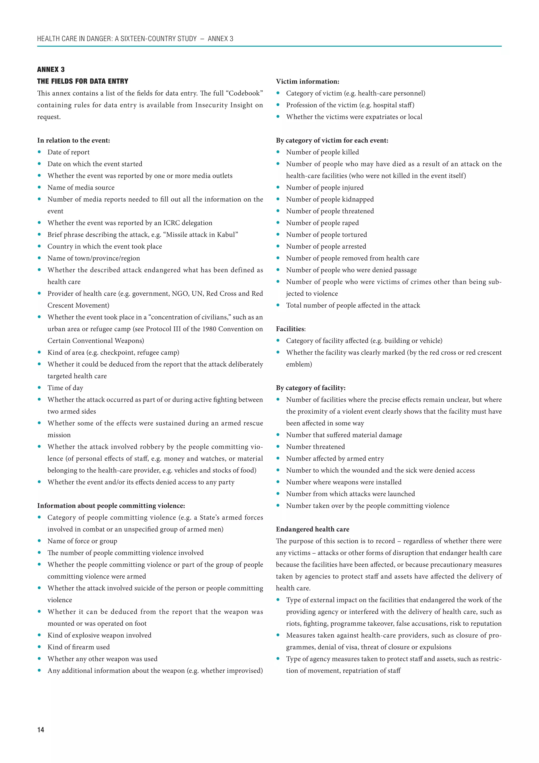 Health care in danger: A sixteen-country study  – Annex 3



Annex 3
The fields for data entry                                                       Victim information:
This annex contains a list of the fields for data entry. The full “Codebook”    	 Category of victim (e.g. health-care personnel)
containing rules for data entry is available from Insecurity Insight on         	 Profession of the victim (e.g. hospital staff)
request.                                                                        	 Whether the victims were expatriates or local


In relation to the event:                                                       By category of victim for each event:
	 Date of report                                                               	 Number of people killed
	 Date on which the event started                                              	 Number of people who may have died as a result of an attack on the
	 Whether the event was reported by one or more media outlets                     health-care facilities (who were not killed in the event itself)
	 Name of media source                                                         	 Number of people injured
	 Number of media reports needed to fill out all the information on the        	 Number of people kidnapped
     event                                                                      	 Number of people threatened
	 Whether the event was reported by an ICRC delegation                         	 Number of people raped
	 Brief phrase describing the attack, e.g. “Missile attack in Kabul”           	 Number of people tortured
	 Country in which the event took place                                        	 Number of people arrested
	 Name of town/province/region                                                 	 Number of people removed from health care
	 Whether the described attack endangered what has been defined as             	 Number of people who were denied passage
     health care                                                                	 Number of people who were victims of crimes other than being sub-
	 Provider of health care (e.g. government, NGO, UN, Red Cross and Red            jected to violence
     Crescent Movement)                                                         	 Total number of people affected in the attack
	 Whether the event took place in a “concentration of civilians,” such as an
     urban area or refugee camp (see Protocol III of the 1980 Convention on     Facilities:
     Certain Conventional Weapons)                                              	 Category of facility affected (e.g. building or vehicle)
	 Kind of area (e.g. checkpoint, refugee camp)                                 	 Whether the facility was clearly marked (by the red cross or red crescent
	 Whether it could be deduced from the report that the attack deliberately        emblem)
     targeted health care
	 Time of day                                                                  By category of facility:
	 Whether the attack occurred as part of or during active fighting between     	 Number of facilities where the precise effects remain unclear, but where
     two armed sides                                                               the proximity of a violent event clearly shows that the facility must have
	 Whether some of the effects were sustained during an armed rescue               been affected in some way
     mission                                                                    	 Number that suffered material damage
	 Whether the attack involved robbery by the people committing vio-            	 Number threatened
     lence (of personal effects of staff, e.g. money and watches, or material   	 Number affected by armed entry
     belonging to the health-care provider, e.g. vehicles and stocks of food)   	 Number to which the wounded and the sick were denied access
	 Whether the event and/or its effects denied access to any party              	 Number where weapons were installed
                                                                                	 Number from which attacks were launched
Information about people committing violence:                                   	 Number taken over by the people committing violence
	 Category of people committing violence (e.g. a State’s armed forces
     involved in combat or an unspecified group of armed men)                   Endangered health care
	 Name of force or group                                                       The purpose of this section is to record – regardless of whether there were
	 The number of people committing violence involved                            any victims – attacks or other forms of disruption that endanger health care
	 Whether the people committing violence or part of the group of people        because the facilities have been affected, or because precautionary measures
     committing violence were armed                                             taken by agencies to protect staff and assets have affected the delivery of
	 Whether the attack involved suicide of the person or people committing       health care.
     violence                                                                   	 Type of external impact on the facilities that endangered the work of the
	 Whether it can be deduced from the report that the weapon was                   providing agency or interfered with the delivery of health care, such as
     mounted or was operated on foot                                               riots, fighting, programme takeover, false accusations, risk to reputation
	 Kind of explosive weapon involved                                            	 Measures taken against health-care providers, such as closure of pro-
	 Kind of firearm used                                                            grammes, denial of visa, threat of closure or expulsions
	 Whether any other weapon was used                                            	 Type of agency measures taken to protect staff and assets, such as restric-
	 Any additional information about the weapon (e.g. whether improvised)           tion of movement, repatriation of staff




14
 
