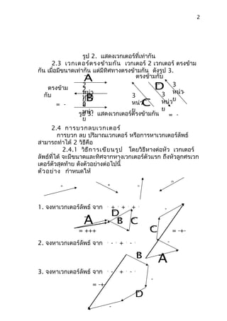 2




                   รูป 2. แสดงเวกเตอร์ที่เท่ากัน
       2.3 เวกเตอร์ต รงข้า มกัน เวกเตอร์ 2 เวกเตอร์ ตรงข้าม
กัน เมื่อมีขนาดเท่ากัน แต่มีทิศทางตรงข้ามกัน ดังรูป 3.
                                      ตรงข้ามกับ
                 A                                                               
     ตรงข้าม       2
                   2 ว
                                                     3                           D
   กับ            หน่                           3 หน่ว-
                 B หน่ว
                   ย
                   ย
                                     3
                                     หน่ว        หน่วย
                                                                         
                                                                         C
         = -       2
                   หน่ว              ย           ย
                 รูป -3. แสดงเวกเตอร์ตรงข้ามกัน     = -
                   ย
      2.4 การบวกลบเวกเตอร์
         การบวก ลบ ปริมาณเวกเตอร์ หรือการหาเวกเตอร์ลัพธ์
สามารถทำาได้ 2 วิธีคือ
            2.4.1 วิธ ีก ารเขีย นรูป โดยวิธีหางต่อหัว เวกเตอร์
ลัพธ์ที่ได้ จะมีขนาดและทิศจากหางเวกเตอร์ตัวแรก ถึงหัวลูกศรเวก
เตอร์ตัวสุดท้าย ดังตัวอย่างต่อไปนี้
ตัว อย่า ง กำาหนดให้
                                                                                             
                                                                                             D
                                 
                                B                                   
                                                                     C
        A




1. จงหาเวกเตอร์ลัพธ์ จาก     
                             A
                                     + +
                                     
                                             
                                             B
                                                         
                                                         C
                                                             +       
                                                                     D
                                                                                     -
                                    D 
                                      
                 A                    B C                                
               = +++                                                     C                   = -+-

2. จงหาเวกเตอร์ลัพธ์ จาก     
                             A
                                     -   
                                         B
                                                 +   
                                                     C
                                                             -   
                                                                 D                       -
                                                                     
                                                                     B           
                                                                                 A
3. จงหาเวกเตอร์ลัพธ์ จาก     
                             B
                                     -   
                                         C
                                                 +   
                                                     D
                                                             -   
                                                                 A



                                                                             -
                     = -+-
                                                                 
                                                                 D
                                 -
 