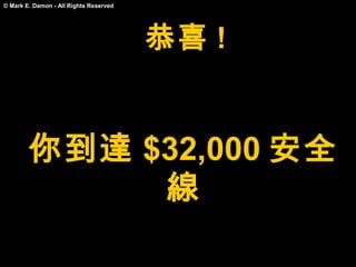 © Mark E. Damon - All Rights Reserved




                                        恭喜 !


        你到達 $32,000 安全
             線
 