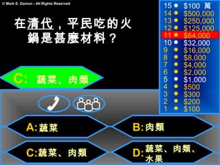 15   $100 萬
© Mark E. Damon - All Rights Reserved

                                            14   $500,000
      在清代，平民吃的火                             13
                                            12
                                                 $250,000
                                                 $125,000
       鍋是甚麼材料？                              11
                                            10
                                                 $64,000
                                                 $32,000
                                            9    $16,000
                                            8    $8,000
                                            7    $4,000
                                            6    $2,000
      C:          蔬菜、肉類                     5
                                            4
                                                 $1,000
                                                 $500
                                            3    $300
                                            2    $200
                                            1    $100

             A: 蔬菜                      B: 肉類
                                           蔬菜、肉類、
             C:蔬菜、肉類                    D: 水果
 