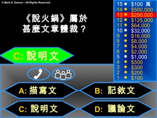 15   $100 萬
© Mark E. Damon - All Rights Reserved

                                           14   $500,000
                                           13   $250,000
               《說火鍋》屬於                     12   $125,000
                                           11   $64,000
               甚麼文章體裁？                     10   $32,000
                                           9    $16,000
                                           8    $8,000
                                           7    $4,000

        C: 說明文
                                           6    $2,000
                                           5    $1,000
                                           4    $500
                                           3    $300
                                           2    $200
                                           1    $100

             A: 描寫文                     B: 記敘文

             C: 說明文                     D: 議論文
 