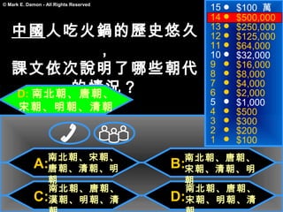15   $100 萬
© Mark E. Damon - All Rights Reserved

                                            14   $500,000
   中國人吃火鍋的歷史悠久                              13
                                            12
                                                 $250,000
                                                 $125,000
           ，                                11
                                            10
                                                 $64,000
                                                 $32,000
   課文依次說明了哪些朝代                              9
                                            8
                                                 $16,000
                                                 $8,000
         的情況？
   D: 南北朝、唐朝、
                                            7
                                            6
                                                 $4,000
                                                 $2,000
                                            5    $1,000
      宋朝、明朝、清朝                              4    $500
                                            3    $300
                                            2    $200
                                            1    $100
               南北朝、宋朝、                    南北朝、唐朝、
             A:唐朝、清朝、明                  B:宋朝、清朝、明
               朝                          朝
               南北朝、唐朝、                    南北朝、唐朝、
             C:漢朝、明朝、清                  D:宋朝、明朝、清
 
