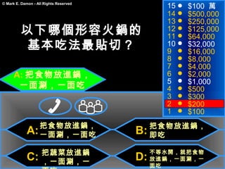 15   $100 萬
© Mark E. Damon - All Rights Reserved

                                               14   $500,000
                                               13   $250,000
         以下哪個形容火鍋的                             12
                                               11
                                                    $125,000
                                                    $64,000
          基本吃法最貼切？                             10
                                               9
                                                    $32,000
                                                    $16,000
                                               8    $8,000
                                               7    $4,000
      A: 把食物放進鍋，                               6    $2,000
                                               5    $1,000
       一面涮，一面吃                                 4    $500
                                               3    $300
                                               2    $200
                                               1    $100
                把食物放進鍋，                    把食物放進鍋，
             A: 一面涮，一面吃                 B: 即吃
                    把蔬菜放進鍋                   不等水開，就把食物
             C:     ，一面涮，一
                                        D:   放進鍋，一面涮，一
                                             面吃
 