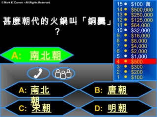 15   $100 萬
© Mark E. Damon - All Rights Reserved

                                           14   $500,000
                                           13   $250,000
甚麼朝代的火鍋叫「銅爨」                               12
                                           11
                                                $125,000
                                                $64,000
     ？                                     10
                                           9
                                                $32,000
                                                $16,000
                                           8    $8,000
                                           7    $4,000
                                           6
       A: 南北朝
                                                $2,000
                                           5    $1,000
                                           4    $500
                                           3    $300
                                           2    $200
                                           1    $100

             A: 南北                      B: 唐朝
                朝
             C: 宋朝                      D: 明朝
 