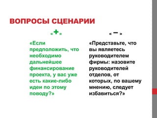 ВОПРОСЫ СЦЕНАРИИ
          «   +»              «   –»
   «Если                «Представьте, что
   предположить, что    вы являетесь
   необходимо           руководителем
   дальнейшее           фирмы: назовите
   финансирование       руководителей
   проекта, у вас уже   отделов, от
   есть какие-либо      которых, по вашему
   идеи по этому        мнению, следует
   поводу?»             избавиться?»
 