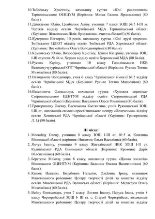 10.Заблоцьку Христину, вихованку гуртка «Юні рослинники»
Тернопільського ОЕНЦУМ (Керівник: Мисак Галина Ярославівна) (80
балів).
11.Даниленко Юлію, Цимбалюк Аліну, учениць 7 класу ЗОШ № 5 І-ІІІ м.
Чортків відділу освіти Чортківської МДА Тернопільської області
(Керівник: Вільчинська Лілія Ярославівна, вчитель біології) (80 балів).
12.Кучеренко Вікторію, 10 років, вихованку гуртка «Юні друзі природи»
Зміївського ЦДЮТ відділу освіти Зміївської РДА Харківської області
(Керівник: Воскобойник Ольга Володимирівна) (80 балів).
13.Круковську Юлію, Волосецьку Крістіну, Трикоз Катерину, учениць ЗОШ
І-ІІІ ступеня № 44 м. Херсон відділу освіти Херсонської МДА (80 балів).
14.Руснак Каріну, ученицю 10 класу Годилівського НКВ
Великокучугурівської ОТГ Чернівецької області (Керівник: Руснак Тетяна
Миколаївна) (80 балів).
15.Вахоцького Володимира, учня 6 класу Чернівецької гімназії № 5 відділу
освіти Чернівецької МДА (Керівник: Руснак Тетяна Миколаївна) (80
балів).
16.Васеловича Олександра, вихованця гуртка «Художня кераміка»
Сторожинецького ЦЕНТУМ відділу освіти Сторожинецької РДА
Чернівецької області (Керівник: Васелович Олеся Романівна) (80 балів).
17.Григоришену Оксану, Василькова Костянтина, учнів Рукшинської ЗОШ
І-ІІІ ст., вихованців еколого-просвітницького центру «Лелеченька» відділу
освіти Хотинської РДА Чернівецької області (Керівник: Григоришена
Л. І.) (80 балів).
ІІІ місце:
1. Мосюйду Олену, ученицю 8 класу ЗОШ I-III ст. № 5 м. Козятина
Вінницької області (керівник: Никитюк Ольга Василівна) (60 балів).
2. Янчук Іванну, ученицю 9 класу Жигалівської НВК ЗОШ I-II ст.
Калинівської РДА Вінницької області (Керівник: Кровонос Дарія
Валентинівна) (60 балів).
3. Берегелю Миколу, учня 8 класу, вихованця гуртка «Цікава зоологія»
Вінницького ОЦЕНТУМ (Керівник: Баланюк Оксана Валентинівна) (60
балів).
4. Капюк Наталію, Козубович Наталію, Ольїовик Ірину, вихованок
Маневицького районного Центру творчості дітей та юнацтва відділу
освіти Маневицької РДА Волинська області (Керівник: Медведюк Ольга
Миколаївна) (60 балів).
5. Вейну Олександра, учня 7 класу, Лотвин Іванну, Паруса Івана, учнів 8
класу Чорторийської ЗОШ I- III ст. с. Старий Чорторийськ, вихованців
Маневицького районного Центру творчості дітей та юнацтва відділу
 
