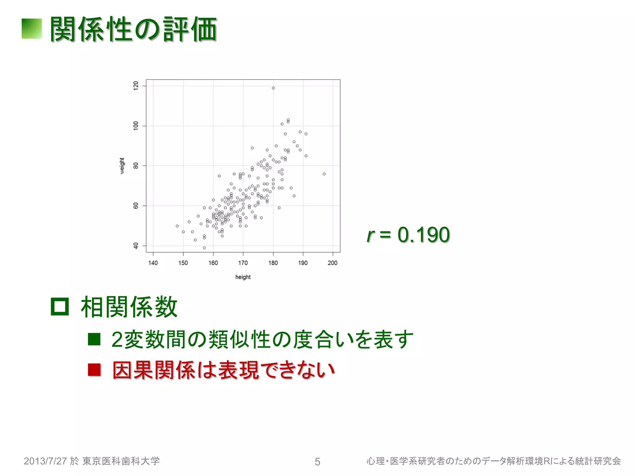 関係性の評価
 相関係数
 2変数間の類似性の度合いを表す
 因果関係は表現できない
2013/7/27 於 東京医科歯科大学 心理・医学系研究者のためのデータ解析環境Rによる統計研究会5
r = 0.190
 