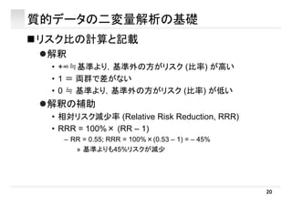 質的データの二変量解析の基礎
リスク比の計算と記載
解釈解釈
• +∞≒基準より，基準外の方がリスク (比率) が高い
• 1 ＝ 両群で差がない• 1 ＝ 両群で差がない
• 0 ≒ 基準より，基準外の方がリスク (比率) が低い
解釈の補助解釈の補助
• 相対リスク減少率 (Relative Risk Reduction, RRR)
RRR 100%× (RR 1)• RRR = 100%× (RR – 1)
– RR = 0.55; RRR = 100%×(0.53 – 1) = – 45%
» 基準よりも45%リスクが減少» 基準よりも45%リスクが減少
20
 