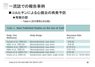 一流誌での報告事例
コルヒチンによる心膜炎の再発予防
考察の節考察の節
– Table 4 (先行研究との比較)
39Imazio et al: Ann Intern Med 155: 409-414, 2011
 