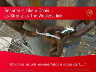 Security is Like a Chain...
as Strong as The Weakest link
90% cyber security implementation is inconsistent... :’(
XecureIT
© PT IMAN Teknologi InformasiThe Security Weakest Links v2.0
 
