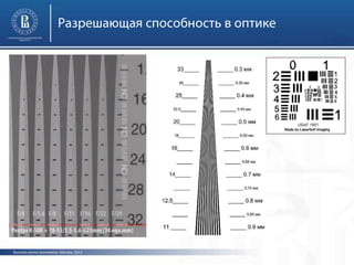 Высшая школа экономики, Москва, 2013
 