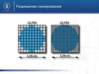 Высшая школа экономики, Москва, 2013
 