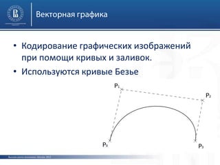 Высшая школа экономики, Москва, 2013
• Кодирование графических изображений
при помощи кривых и заливок.
• Используются кривые Безье
 