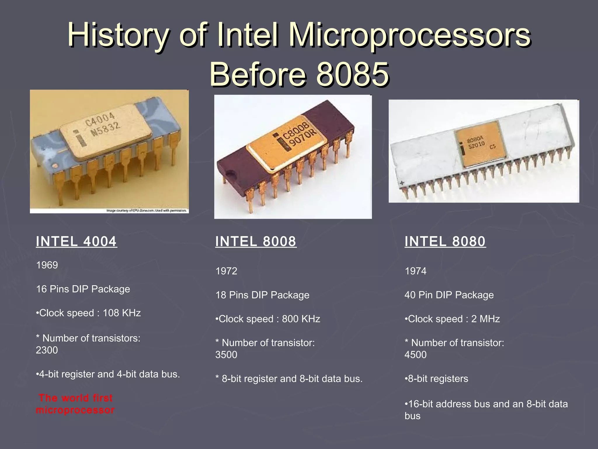 History of Intel MicroprocessorsHistory of Intel Microprocessors
Before 8085Before 8085
INTEL 4004
1969
16 Pins DIP Package
•Clock speed : 108 KHz
* Number of transistors:
2300
•4-bit register and 4-bit data bus.
The world first
microprocessor
INTEL 8008
1972
18 Pins DIP Package
•Clock speed : 800 KHz
* Number of transistor:
3500
* 8-bit register and 8-bit data bus.
INTEL 8080
1974
40 Pin DIP Package
•Clock speed : 2 MHz
* Number of transistor:
4500
•8-bit registers
•16-bit address bus and an 8-bit data
bus
 