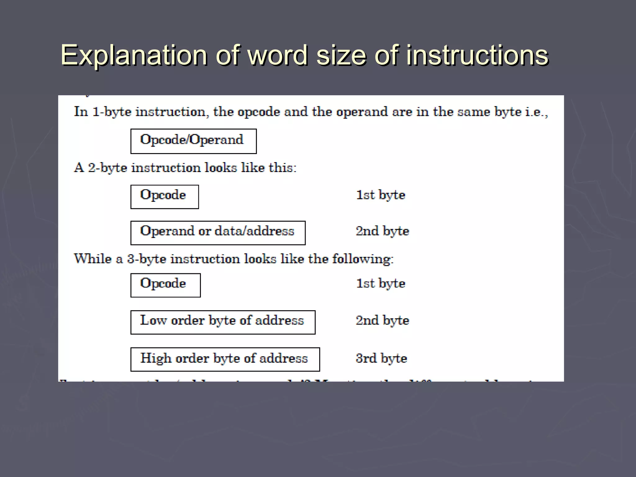 Explanation of word size of instructionsExplanation of word size of instructions
 