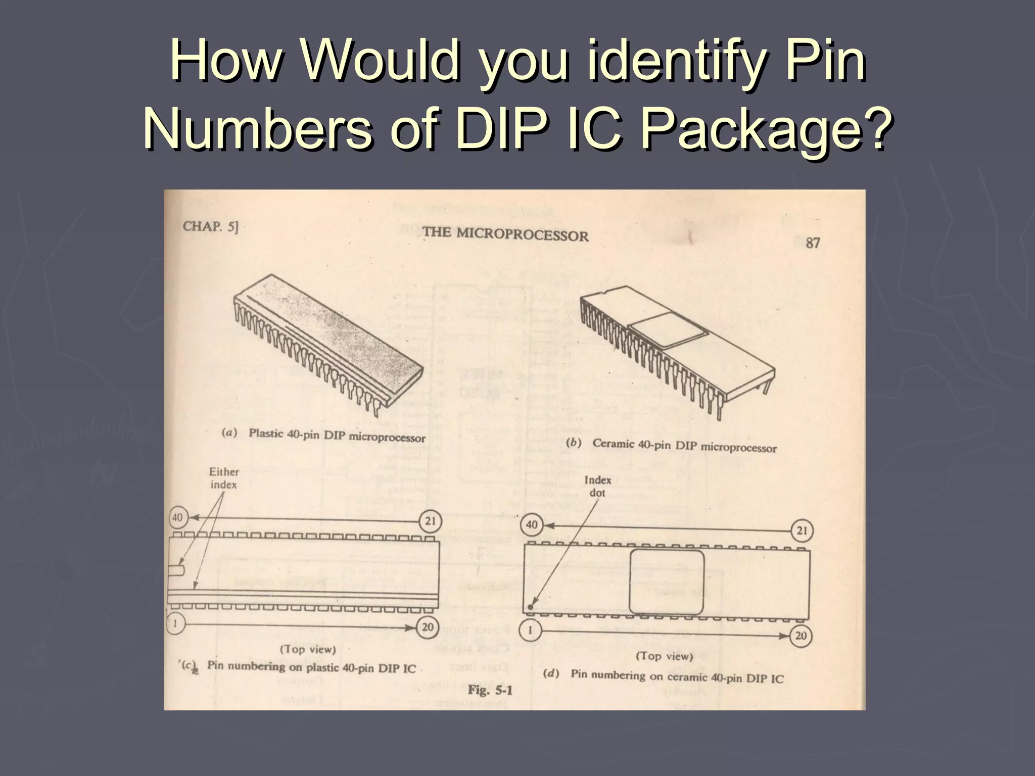 How Would you identify PinHow Would you identify Pin
Numbers of DIP IC Package?Numbers of DIP IC Package?
 