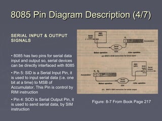 8085 Pin Diagram Description (4/7)8085 Pin Diagram Description (4/7)
SERIAL INPUT & OUTPUT
SIGNALS
• 8085 has two pins for serial data
input and output so, serial devices
can be directly interfaced with 8085
• Pin 5: SID is a Serial Input Pin, it
is used to input serial data (i.e. one
bit at a time) to MSB of
Accumulator. This Pin is control by
RIM instruction
• Pin 4: SOD is Serial Output Pin, it
is used to send serial data, by SIM
instruction
Figure: 8-7 From Book Page 217
 