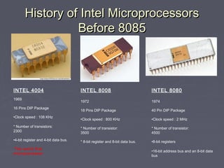 History of Intel MicroprocessorsHistory of Intel Microprocessors
Before 8085Before 8085
INTEL 4004
1969
16 Pins DIP Package
•Clock speed : 108 KHz
* Number of transistors:
2300
•4-bit register and 4-bit data bus.
The world first
microprocessor
INTEL 8008
1972
18 Pins DIP Package
•Clock speed : 800 KHz
* Number of transistor:
3500
* 8-bit register and 8-bit data bus.
INTEL 8080
1974
40 Pin DIP Package
•Clock speed : 2 MHz
* Number of transistor:
4500
•8-bit registers
•16-bit address bus and an 8-bit data
bus
 
