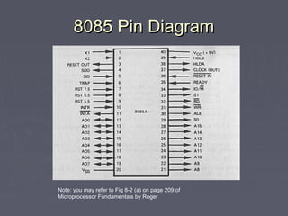 8085 Pin Diagram8085 Pin Diagram
Note: you may refer to Fig 8-2 (a) on page 209 of
Microprocessor Fundamentals by Roger
 
