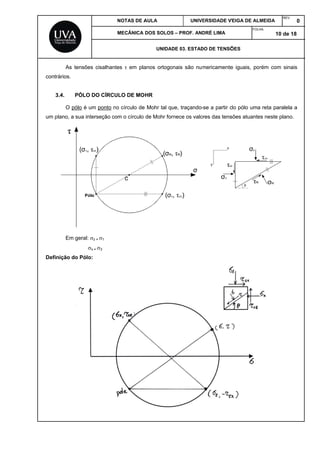contr
3
um p
Defin
As tensõ
rários.
3.4. PÓLO
O pólo é
lano, a sua i
Em geral
nição do Pó
ões cisalhant
O DO CÍRCU
um ponto n
nterseção co
l: z = 1
x = 3
lo:
NOTAS DE A
MECÂNICA
tes τ em pla
ULO DE MO
no círculo de
om o círculo
AULA
DOS SOLOS
UNIDAD
anos ortogon
OHR
e Mohr tal qu
de Mohr forn
UNIV
– PROF. AN
DE 03. ESTAD
nais são nu
ue, traçando-
nece os valo
ERSIDADE V
DRÉ LIMA
DO DE TENSÕ
mericamente
-se a partir d
ores das tens
VEIGA DE ALM
FOLH
ÕES
e iguais, por
do pólo uma
sões atuante
MEIDA
REV
HA:
10 de
rém com sin
reta paralel
es neste plan
V.
0
18
nais
la a
no.
 