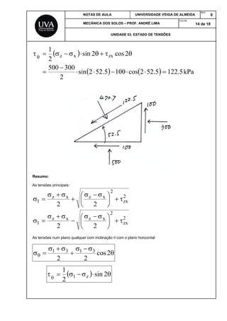 
Resu
As te
1
1
As te


2
500
2
1
z



umo:
nsões princi
z
2


z
2


nsões num p


2
1


si
2
300
xz



pais:
x





x





plano qualqu


 13
 
2
1
1
NOTAS DE A
MECÂNICA
 522in
2sin


z
2
 
z
2
 
uer com inclin

co
2
3
 sinz
AULA
DOS SOLOS
UNIDAD
 1005.
coszx


2
x



2
x



nação  com
2os
2n
UNIV
– PROF. AN
DE 03. ESTAD
2cos0
2s


2
zx
2
zx
m o plano hor
ERSIDADE V
DRÉ LIMA
DO DE TENSÕ
5.52 
rizontal:
VEIGA DE ALM
FOLH
ÕES
k5.122
MEIDA
REV
HA:
14 de
kPa
V.
0
18
 