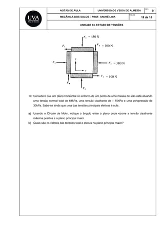 1
a
b
0. Consider
uma tens
30kPa. S
a) Usando o
máxima p
b) Quais são
re que um pla
são normal t
abe-se ainda
o Círculo de
positiva e o p
o os valores
NOTAS DE A
MECÂNICA
ano horizont
total de 64kP
a que uma d
e Mohr, indi
plano princip
das tensões
AULA
DOS SOLOS
UNIDAD
=
tal no entorn
Pa, uma ten
das tensões p
que o ângu
pal maior.
s total e efeti
UNIV
– PROF. AN
DE 03. ESTAD
= 450 N
=
o de um pon
nsão cisalhan
principais efe
lo entre o p
va no plano
ERSIDADE V
DRÉ LIMA
DO DE TENSÕ
100 N
= 30
= 100 N
nto de uma m
nte de – 15k
etivas é nula
plano onde o
principal ma
VEIGA DE ALM
FOLH
ÕES
00 N
massa de so
kPa e uma p
a.
ocorre a ten
aior?
MEIDA
REV
HA:
18 de
lo está atuan
poropressão
nsão cisalha
V.
0
18
ndo
de
ante
 