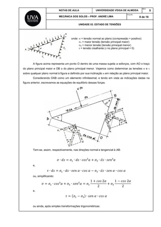 do pl
sobre
figura
A figura a
ano principa
e qualquer pl
Consider
a anterior, es
Tem-se,
e,
ou, simpl
e,
ou ainda,
acima repres
al maior e O
lano normal
rando OAB c
screvamos as
assim, respe
∙
lificando:
∙
, após simple
NOTAS DE A
MECÂNICA
o
senta um po
B o do plan
à figura e de
como um ele
s equações d
ectivamente,
∙
∙ ∙
² ∙
es transform
AULA
DOS SOLOS
UNIDAD
onde:  = ten
1 = ma
3 = me
τ = tens
nto O dentro
o principal m
efinido por su
emento infin
de equilíbrio
nas direçõe
∙ ∙ ²
	 ∙
²
∙
mações trigon
UNIV
– PROF. AN
DE 03. ESTAD
são normal a
aior tensão (
enor tensão
são cisalhant
o de uma ma
menor. Vejam
ua inclinação
itesimal, e t
o dessas forç
es normal e t
² ∙
	 ∙
1
2
	 ∙
nométricas:
ERSIDADE V
DRÉ LIMA
DO DE TENSÕ
ao plano (co
tensão princ
(tensão princ
te (τ no plano
assa sujeita a
mos como d
o α em relaçã
endo em vis
ças.
angencial à A
∙ ²
∙ 	 ∙
2 1
	
VEIGA DE ALM
FOLH
ÕES
mpressão =
cipal maior)
cipal menor)
o principal =
a esforços, c
determinar as
ão ao plano p
sta as indica
AB:
∙ 	
1 	2
2
MEIDA
REV
HA:
8 de
positivo)
)
0)
com AO o tra
s tensões 
principal mai
ações dadas
V.
0
18
aço
e τ
ior.
na
 