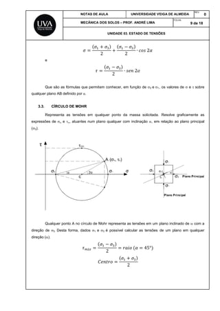 qualq
3
expre
(3).
direçã
direçã
e
Que são
quer plano A
3.3. CÍRC
Represen
essões de 
Qualquer
ão de 3. D
ão ().
as fórmulas
B definido po
CULO DE MO
nta as tens
 e , atuan
r ponto A no
esta forma,
NOTAS DE A
MECÂNICA
s que permit
or α.
OHR
ões em qua
ntes num pla
o círculo de M
dados 1 e
á
AULA
DOS SOLOS
UNIDAD
2
2
tem conhece
alquer ponto
ano qualque
Mohr represe
3 é possív
2
UNIV
– PROF. AN
DE 03. ESTAD
2
∙
∙ 	2
er, em função
o da massa
er com inclin
enta as tens
vel calcular
	
2
ERSIDADE V
DRÉ LIMA
DO DE TENSÕ
	2
o de 3 e 1
a solicitada.
nação , em
ões em um
as tensões
45°
VEIGA DE ALM
FOLH
ÕES
, os valores
Resolve g
m relação ao
plano inclina
de um plan
MEIDA
REV
HA:
9 de
de  e τ so
raficamente
plano princ
ado de  com
no em qualq
V.
0
18
obre
as
ipal
m a
quer
 