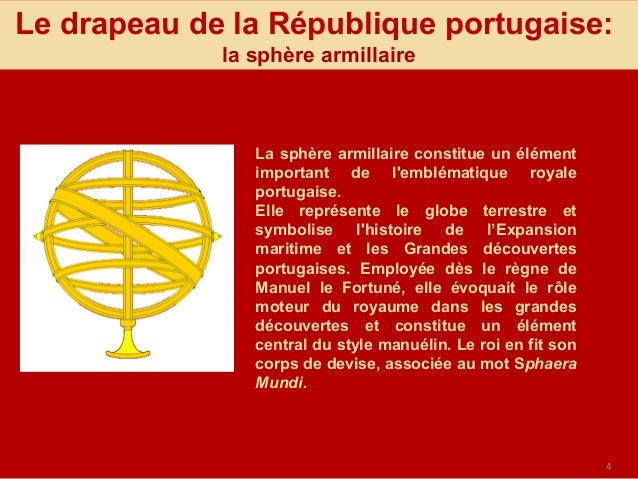 Le Portugal En Symboles