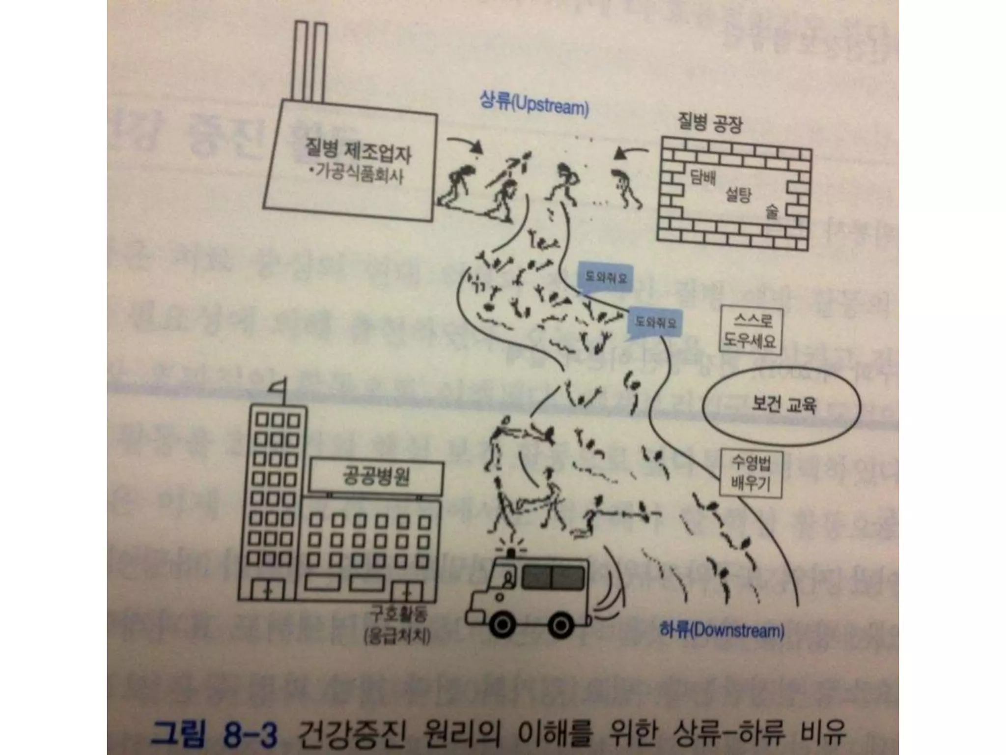 [2013 Changeon@Movement]_치과의사의 거리 진출기_조부덕