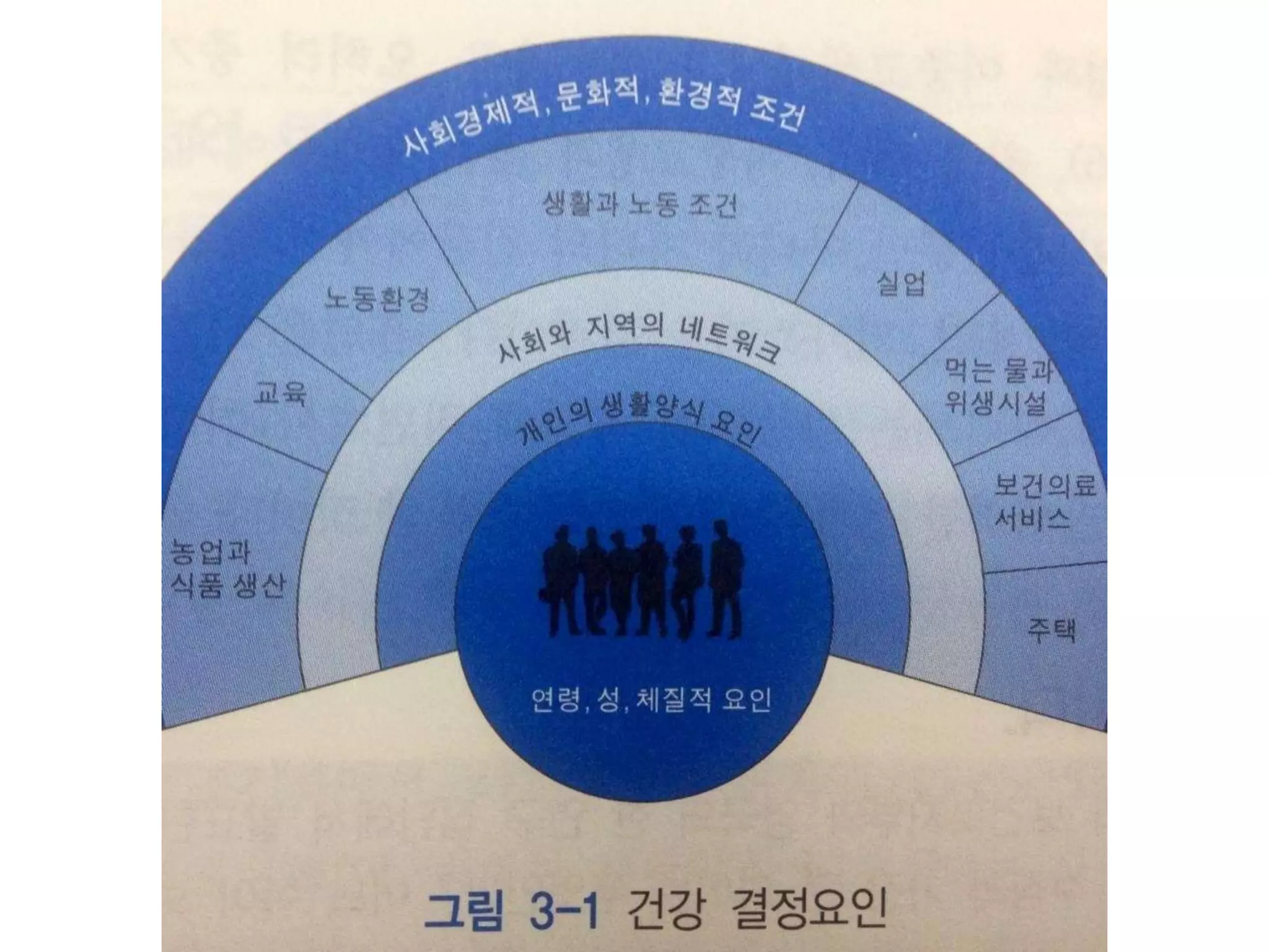 [2013 Changeon@Movement]_치과의사의 거리 진출기_조부덕