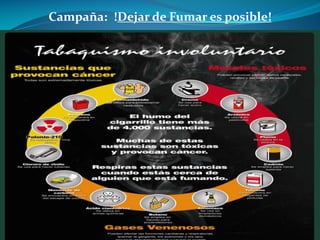 Campaña: !Dejar de Fumar es posible!

 