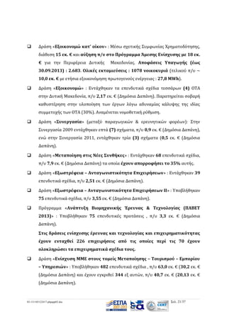 

Δράση «Εξοικονομώ κατ’ οίκον» : Μέσω σχετικής Συμφωνίας Χρηματοδότησης,
διάθεση 15 εκ. € και αύξηση π/υ στο Πρόγραμμα Άμεσης Ενίσχυσης με 18 εκ.
€ για την Περιφέρεια Δυτικής

Μακεδονίας. Αποφάσεις Υπαγωγής (έως

30.09.2013) : 2.683. Ολικές εκταμιεύσεις : 1078 νοικοκυριά (τελικού π/υ ~
10,0 εκ. € με ετήσια εξοικονόμηση πρωτογενούς ενέργειας : 27,8 MWh).


Δράση «Εξοικονομώ» : Εντάχθηκαν τα επενδυτικά σχέδια τεσσάρων (4) ΟΤΑ
στην Δυτική Μακεδονία, π/υ 2,17 εκ. € (Δημόσια Δαπάνη). Παρατηρείται σοβαρή
καθυστέρηση στην υλοποίηση των έργων λόγω αδυναμίας κάλυψης της ιδίας
συμμετοχής των ΟΤΑ (30%). Αναμένεται νομοθετική ρύθμιση.



Δράση «Συνεργασία» (μεταξύ παραγωγικών & ερευνητικών φορέων): Στην
Συνεργασία 2009 εντάχθηκαν επτά (7) σχήματα, π/υ 0,9 εκ. € (Δημόσια Δαπάνη),
ενώ στην Συνεργασία 2011, εντάχθηκαν τρία (3) σχήματα (0,5 εκ. € (Δημόσια
Δαπάνη).



Δράση «Μεταποίηση στις Νέες Συνθήκες» : Εντάχθηκαν 68 επενδυτικά σχέδια,
π/υ 7,9 εκ. € (Δημόσια Δαπάνη) τα οποία έχουν απορροφήσει το 35% αυτής.



Δράση «Εξωστρέφεια – Ανταγωνιστικότητα Επιχειρήσεων» : Εντάχθηκαν 39
επενδυτικά σχέδια, π/υ 2,51 εκ. € (Δημόσια Δαπάνη).



Δράση «Εξωστρέφεια – Ανταγωνιστικότητα Επιχειρήσεων ΙΙ» : Υποβλήθηκαν
75 επενδυτικά σχέδια, π/υ 3,55 εκ. € (Δημόσια Δαπάνη).



Πρόγραμμα «Ανάπτυξη Βιομηχανικής Έρευνας & Τεχνολογίας (ΠΑΒΕΤ
2013)» : Υποβλήθηκαν 75 επενδυτικές προτάσεις , π/υ 3,3 εκ. € (Δημόσια
Δαπάνη).
Στις δράσεις ενίσχυσης έρευνας και τεχνολογίας και επιχειρηματικότητας
έχουν ενταχθεί 226 επιχειρήσεις από τις οποίες περί τις 70 έχουν
ολοκληρώσει τα επιχειρηματικά σχέδια τους.



Δράση «Ενίσχυση ΜΜΕ στους τομείς Μεταποίησης – Τουρισμού – Εμπορίου
– Υπηρεσιών» : Υποβλήθηκαν 482 επενδυτικά σχέδια , π/υ 63,0 εκ. € (30,2 εκ. €
(Δημόσια Δαπάνη) και έχουν εγκριθεί 344 εξ αυτών, π/υ 40,7 εκ. € (20,13 εκ. €
(Δημόσια Δαπάνη).

03-131105122417-phpapp02.doc

Σελ. 21/37

 