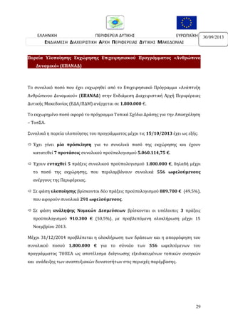 ΕΛΛΗΝΙΚΗ
ΠΕΡΙΦΕΡΕΙΑ ΔΥΤΙΚΗΣ
ΕΥΡΩΠΑΪΚΗ
ΔΗΜΟΚΡΑΤΙΑ
ΜΑΚΕΔΟΝΙΑΣ
ΕΝΩΣΗ
ΕΝΔΙΑΜΕΣΗ ΔΙΑΧΕΙΡΙΣΤΙΚΗ ΑΡΧΗ ΠΕΡΙΦΕΡΕΙΑΣ ΔΥΤΙΚΗΣ ΜΑΚΕΔΟΝΙΑΣ
Πορεία Υλοποίησης Εκχώρησης Επιχειρησιακού Προγράμματος «Ανθρώπινο
Δυναμικό» (ΕΠΑΝΑΔ)

Το συνολικό ποσό που έχει εκχωρηθεί από το Επιχειρησιακό Πρόγραμμα «Ανάπτυξη
Ανθρώπινου Δυναμικού» (ΕΠΑΝΑΔ) στην Ενδιάμεση Διαχειριστική Αρχή Περιφέρειας
Δυτικής Μακεδονίας (ΕΔΑ/ΠΔΜ) ανέρχεται σε 1.800.000 €.
Το εκχωρημένο ποσό αφορά το πρόγραμμα Τοπικά Σχέδια Δράσης για την Απασχόληση
– ΤοπΣΑ.
Συνολικά η πορεία υλοποίησης του προγράμματος μέχρι τις 15/10/2013 έχει ως εξής:
 Έχει γίνει μία πρόσκληση για το συνολικό ποσό της εκχώρησης και έχουν
κατατεθεί 7 προτάσεις συνολικού προϋπολογισμού 5.060.114,75 €.
 Έχουν ενταχθεί 5 πράξεις συνολικού προϋπολογισμού 1.800.000 €, δηλαδή μέχρι
το ποσό της εκχώρησης, που περιλαμβάνουν συνολικά 556 ωφελούμενους
ανέργους της Περιφέρειας.
 Σε φάση υλοποίησης βρίσκονται δύο πράξεις προϋπολογισμού 889.700 € (49,5%),
που αφορούν συνολικά 291 ωφελούμενους.
 Σε φάση ανάληψης Νομικών Δεσμεύσεων βρίσκονται οι υπόλοιπες 3 πράξεις
προϋπολογισμού 910.300 € (50,5%), με προβλεπόμενη ολοκλήρωση μέχρι 15
Νοεμβρίου 2013.
Μέχρι 31/12/2014 προβλέπεται η ολοκλήρωση των δράσεων και η απορρόφηση του
συνολικού ποσού 1.800.000 € για το σύνολο των 556 ωφελούμενων του
προγράμματος ΤΟΠΣΑ ως αποτέλεσμα διάγνωσης εξειδικευμένων τοπικών αναγκών
και ανάδειξης των αναπτυξιακών δυνατοτήτων στις περιοχές παρέμβασης.

29

30/09/2013

 
