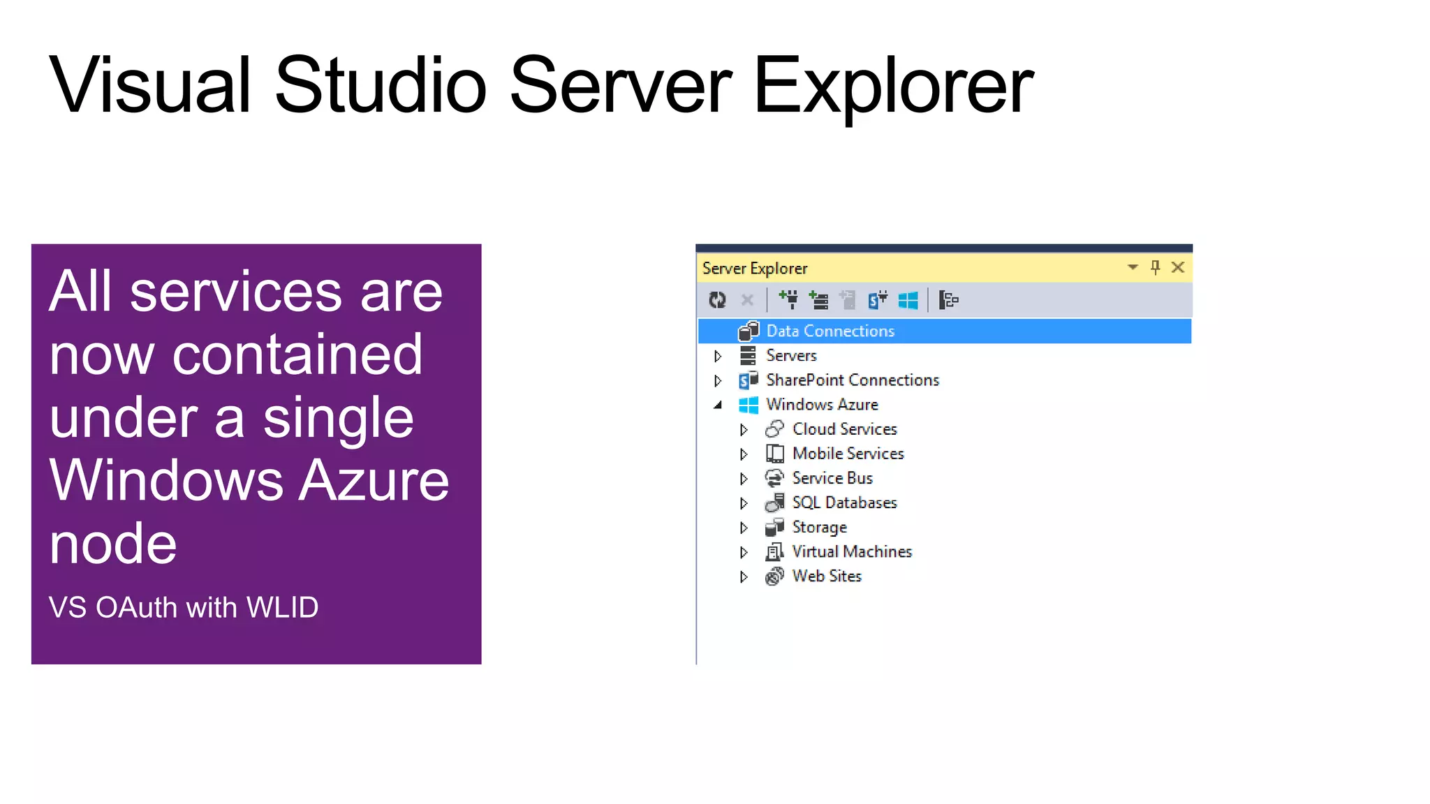 All services are
now contained
under a single
Windows Azure
node
VS OAuth with WLID

 